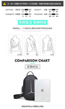 Load image into Gallery viewer, Bicycle Messenger bag for Travel or Business
