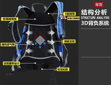 Load image into Gallery viewer, Fashionable Large Capacity Backpack with Nylon Material
