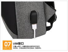 Load image into Gallery viewer, Fashionable Large Capacity Backpack with Nylon Material for men
