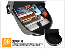 Load image into Gallery viewer, Fashionable Large Capacity Backpack with Nylon Material for men
