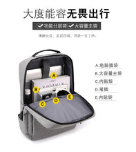 Load image into Gallery viewer, Sport Durable Swagger Bag Nylon Material Backpack for students and adult
