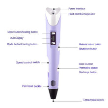 Load image into Gallery viewer, 3D Pen 3D DIY Drawing Pen With LCD Screen Compatible PLA Filament Toys Safe 3D Pen for Children Kids Christmas Birthdy Gift
