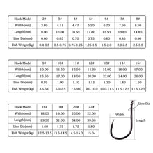 Load image into Gallery viewer, Fishhook 50pcs / 20pcs / Box Circle Carp Eyed Fishing Hook Size 2-22# Ring eye Japan Fishhooks Fishing Hooks Single Jig Fish Hook Tackle
