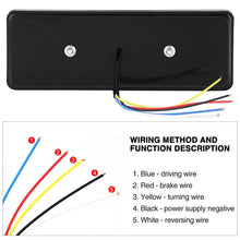 Load image into Gallery viewer, 75-LED Car Rear Bright Light Stop Tail Light Turn Lamp Truck Trailer RV Boat Stop Rear Reverse Turn Indicator Lamp
