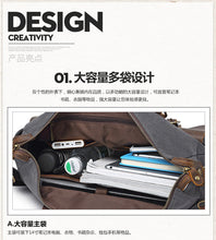 Load image into Gallery viewer, Polyamides and Nylon Backpack for Travel or Business Knapsack
