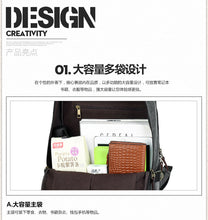 Load image into Gallery viewer, Backpacks Swagger Bag Polyamides and Nylon Backpack for Travel or Business
