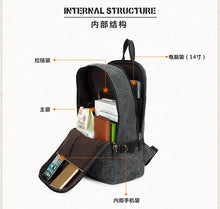 Load image into Gallery viewer, Backpacks Swagger Bag Polyamides and Nylon Backpack for Travel or Business
