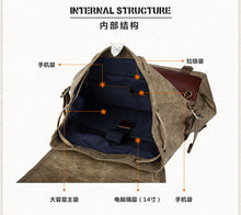Load image into Gallery viewer, Knapsack Polyamides and Nylon Backpack for Travel or Business
