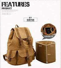 Load image into Gallery viewer, Sport Outdoor Fashionable Polyamides and Nylon Backpack for Travel or Business
