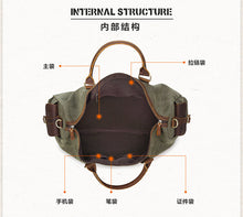 Load image into Gallery viewer, Polyamides and Nylon Backpack for Travel or Business
