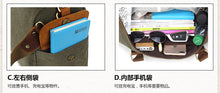 Load image into Gallery viewer, Polyamides and Nylon Backpack for Travel or Business
