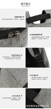 Load image into Gallery viewer, Outdoor three-dimensional computer backpack
