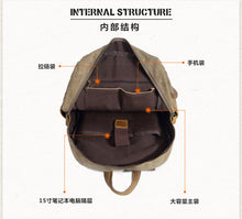 Load image into Gallery viewer, Men's Shoulder Retro Canvas Casual Travel Backpack
