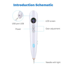 Load image into Gallery viewer, 9 Mode Laser Plasma Pen Freckle Remover Mole Dark Spot Black Dot Skin Tag Wart Removal Facial Clean
