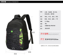 Load image into Gallery viewer, Sport Nice Swagger Bag Polyamides and Nylon Backpack for Travel or Business
