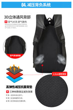 Load image into Gallery viewer, Sport Nice Swagger Bag Polyamides and Nylon Backpack for Travel or Business
