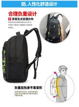 Load image into Gallery viewer, Sport Nice Swagger Bag Polyamides and Nylon Backpack for Travel or Business
