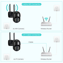 Load image into Gallery viewer, Anbiux 8MP 4K Ip Camera 5MP Speed Dome Auto Tracking Ptz Camera Smart Home Outdoor Draadloze Wifi Camera Surveillance monitor

