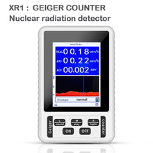 Load image into Gallery viewer, BR-9A/BR-9B/BR-9C Series Radiation Detector Series Handheld Multifunctional Dosimeter Monitor Radiation Tester EMF Meter

