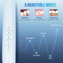 Load image into Gallery viewer, Electric Ultrasonic Dental Calculus Remover Teeth Cleaner Dental Cleaning Teeth Whitening Scaler Dental Tartar Remover Oral irrigator
