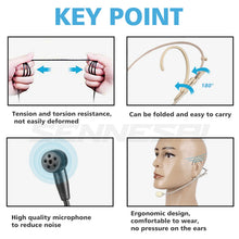 Load image into Gallery viewer, Foldable Headband Head Wearing Unidirectional Condenser Microphone for Shure Sennheiser AKG Wireless Bodypack 4Pin 3Pin TA4F 3.5
