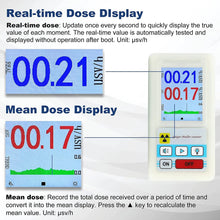 Load image into Gallery viewer, Gamma X-ray Geiger counter Nuclear Radiation Detector X-ray Beta Gamma Detector Geiger Radioactivity detector Hospital Radiology
