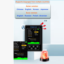 Load image into Gallery viewer, Handheld Nuclear Radiation Detector Household Laboratory Multi Radioactive Geiger Counter Digital TFT Display β X γ-Rays Tester
