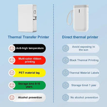 Load image into Gallery viewer, NIIMBOT b18 Thermal transfer label printer Wireless Bluetooth connection, B18 decal paper , printing a variety of color ribbon
