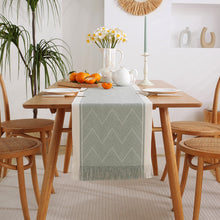 Load image into Gallery viewer, Handmade tassel table runner American jacquard table runner cloth table cloth chest of drawers cover towel decorative dustproof tablecloth

