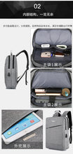 Load image into Gallery viewer, Knapsack Durable Polyamides and Nylon Backpack for Travel or Business

