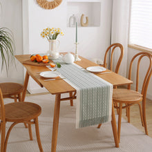 Load image into Gallery viewer, Handmade tassel table runner American jacquard table runner cloth table cloth chest of drawers cover towel decorative dustproof tablecloth
