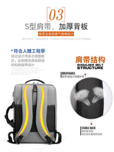 Load image into Gallery viewer, Sport Swagger Bag Polyamides and Nylon Durable Backpack for Travel or Business

