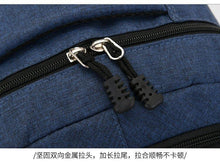 Load image into Gallery viewer, Swagger Bag Polyamides and Nylon Durable Backpack for Travel or Business for Men
