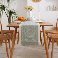 Load image into Gallery viewer, Handmade tassel table runner American jacquard table runner cloth table cloth chest of drawers cover towel decorative dustproof tablecloth

