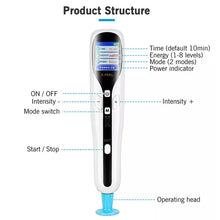 Load image into Gallery viewer, Ozone Plasma Pen Wart Freckle Removal Fibroblast Pen Skin Mole Dark Spot Remover Face Lifting Dot Wrinkle Eyelid Lift
