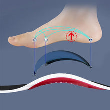 Load image into Gallery viewer, Orthotic Insole Arch Support Flatfoot Orthopedic Insoles for Feet Ease Pressure of Air Movement Damping Cushion Padding Insole
