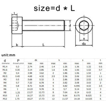 Load image into Gallery viewer, DIN912 M1.6 M2 M2.5 M3 M4 M5 M6 M8 Hexagon Hex Socket Head Cap Allen Bolt Screw 304 A2-70 Stainless Steel Black Grade 12.9 Steel
