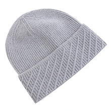 Load image into Gallery viewer, New Style Unisex Fashion Basic Autumn/Winter Hats Solid Color Knitted Hats For Men Women Beanie Cap Outdoor Hats
