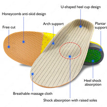 Load image into Gallery viewer, Krolik Orthotic Gel Insoles For Sneaker Orthopedic Flat Foot Cushion Insert Arch Support Pad Foot Pain-relieving Man Women
