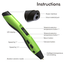 Load image into Gallery viewer, SUNLU SL-300 3D Pen DIY 3D Printing Pen For Hand Made Gift Support PLA Filament ABS Filament 1.75mm For Special Craft And Gifts
