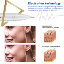 Load image into Gallery viewer, Skin Tag Remover Electric Plasma Pen Pore Cleaner Mole Wart Tattoo Freckle Dark Spot Removal for Face Beauty Facial Skin Care
