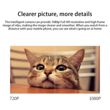 Load image into Gallery viewer, Tuya Smart Wifi Ip Camera Hd 1080P Indoor Camera Wifi Surveillance Nachtzicht Smart App Controle Home Security Draadloze camera
