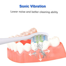 Load image into Gallery viewer, Q-Gleam Electric Toothbrush Rechargeable Toothbrush Sonic Cleaning With Timer 4 Modes 3 Brush Heads
