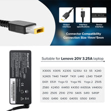 Load image into Gallery viewer, llano Lenovo Laptop Charger 20V 3.25A 65W For E560 T460s X240 E475 E550 X260 E470 Thinkpad Power Adapter
