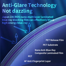 Load image into Gallery viewer, 12.5 inch Anti-blue Light Screen Film Anti-Reflective Anti-Glare Screen Protector Film
