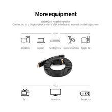 Load image into Gallery viewer, 2M/3M HDMI to VGA Cable 1080P HD Smart Digital Conversion Adapter HDMI male to VGA male Cable
