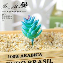 Load image into Gallery viewer, Blue Series Artificial Succulent Pant Flower Head Creative DIY Accessories Flower Arrangement Artificial Flower Plant Wall Supplies Green Plant
