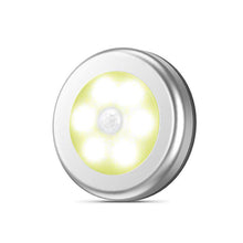 Load image into Gallery viewer, Human Body Small Induction Night Lamp Creative Intelligence Wardrobe Light
