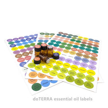 Load image into Gallery viewer, 1set Pre-Printed Essential Oil Bottles Cap Lid Labels Round Circle Stickers Colorful For ALL doTERRA Young Living Oils Organizer
