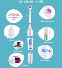 Load image into Gallery viewer, 1 Set Portable Unisex Kids Anti Slip Handle No Rechargeable Clean Tools Electric Toothbrush
